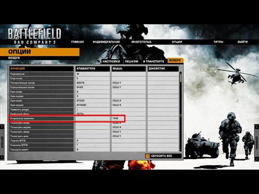 Battlefield: Bad Company 2 - Учебник/Советы/Обзор вертолетов в Bad Company 2.  